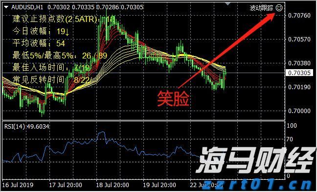 平南县举办广西三月三主题系列活动