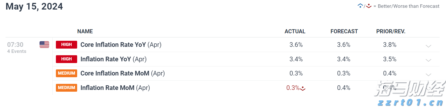 美股动态 | Blade Air Mobility（BLDE.US）盘前飙升近29% 客运业务获Joby（JOBY.US）1.25亿美元收购