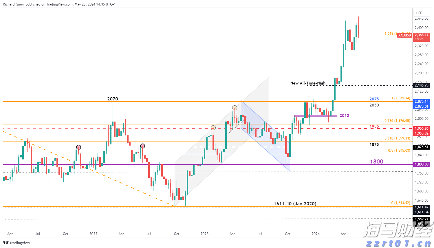 中国铜产品制造商鑫旭铜业(XXC.US)计划IPO，发行价为4-5美元/股，预计筹资700万美元
