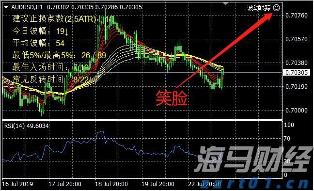 13秒01！闽将林雨薇100米栏国内首秀摘金