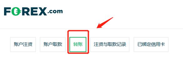 对冲基金Q2持仓分析：科技股成重点投资目标，巴菲特与Tepper加码联合健康（UNH.US）