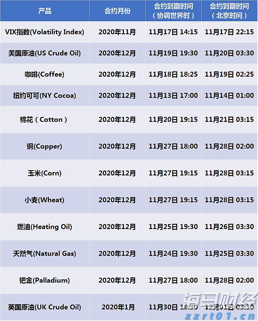 乘联分会：7月份皮卡市场销售4.1万辆 同比增长1.7%