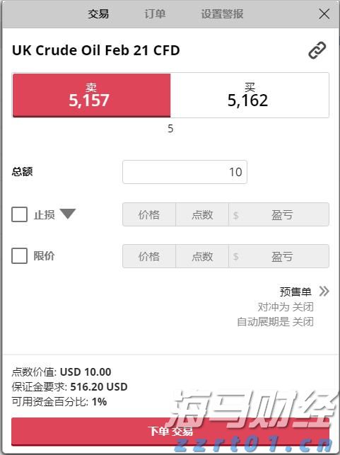 A股开盘速递 | A股走势分化！新概念股继续大涨 上纬新材(688585.SH)走出10连板