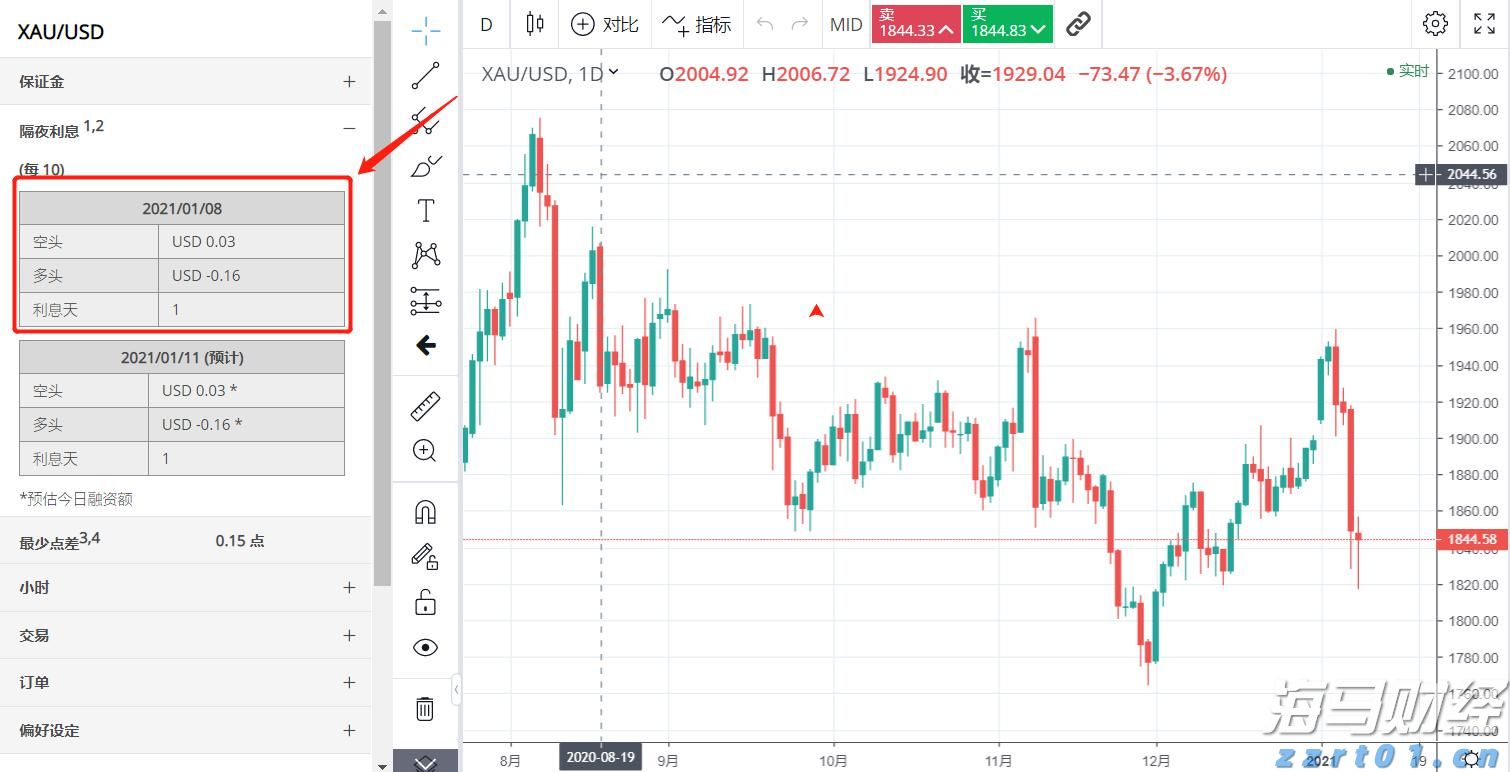 美股动态 | 热门中概股早盘走低 嘉楠科技(CAN.US)下跌超过7%