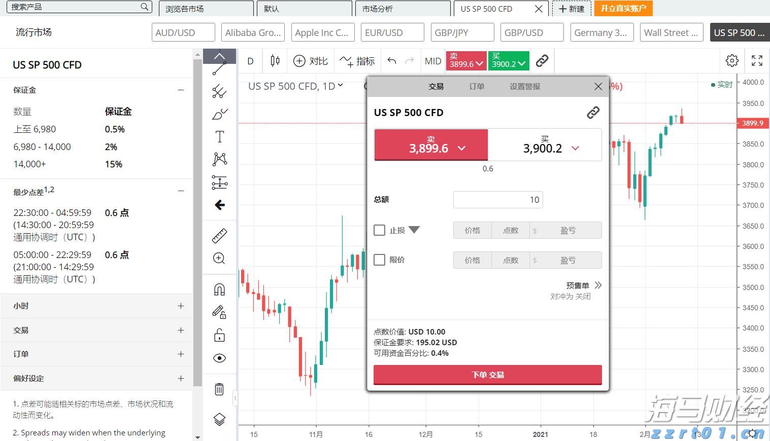 持续增持比特币！Strategy(MSTR.US)豪购24.6亿美元创第三大纪录