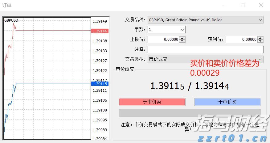 市领导到港北区开展乡村振兴调研等活动