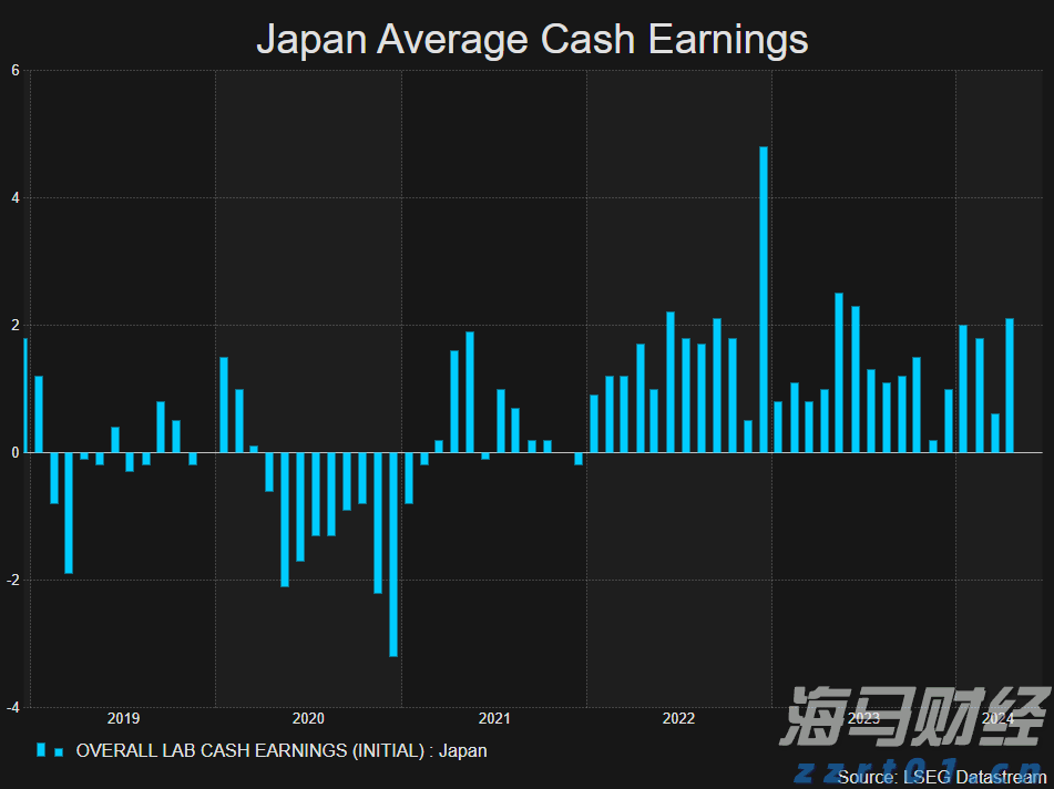 AI医疗公司Carlsmed(CARL.US)IPO定价15美元/股 超出预期
