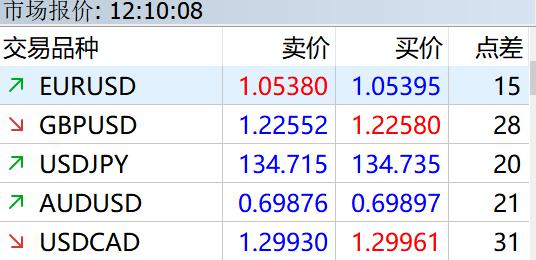 上海市场监管部门连夜行动！直击“被操纵的口碑”调查现场