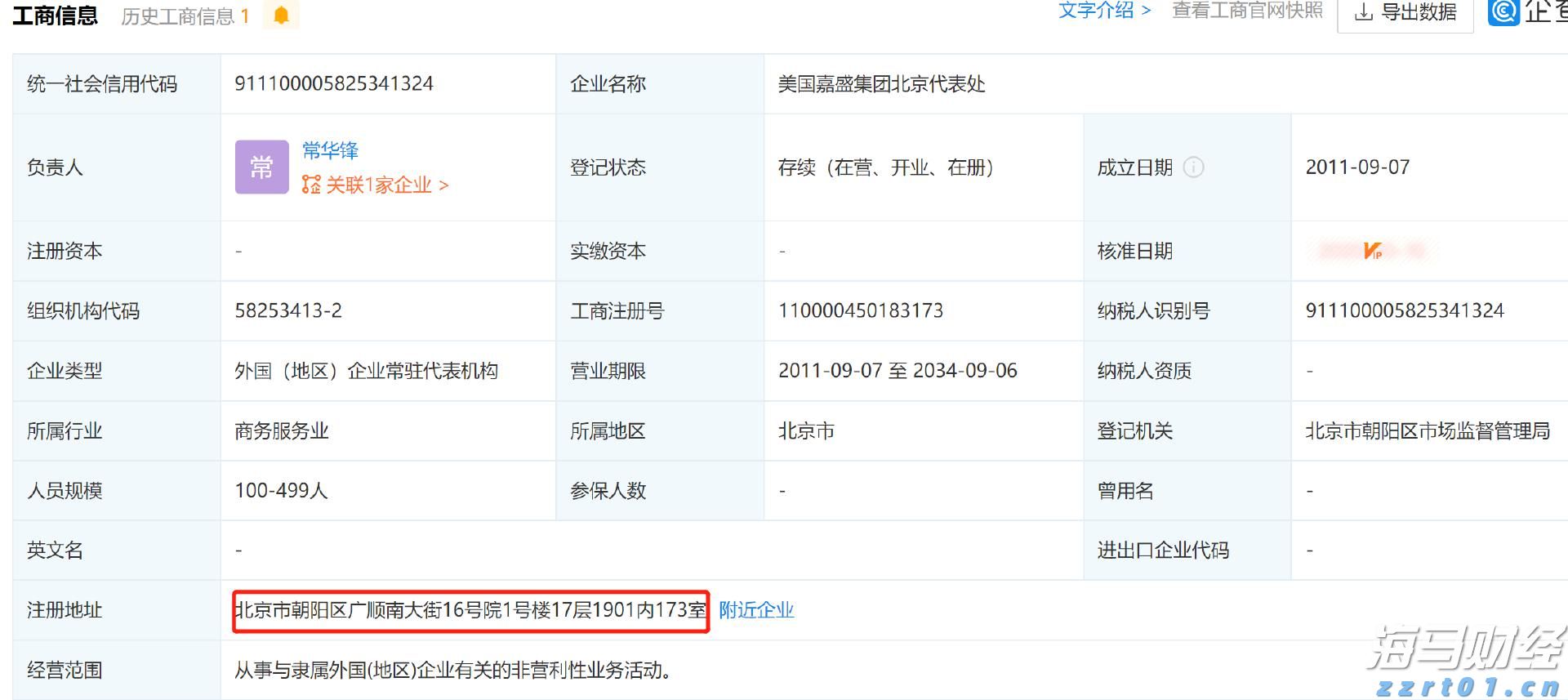 A股盘前播报 | OpenAI推出GPT-5 加密货币迎来新机遇