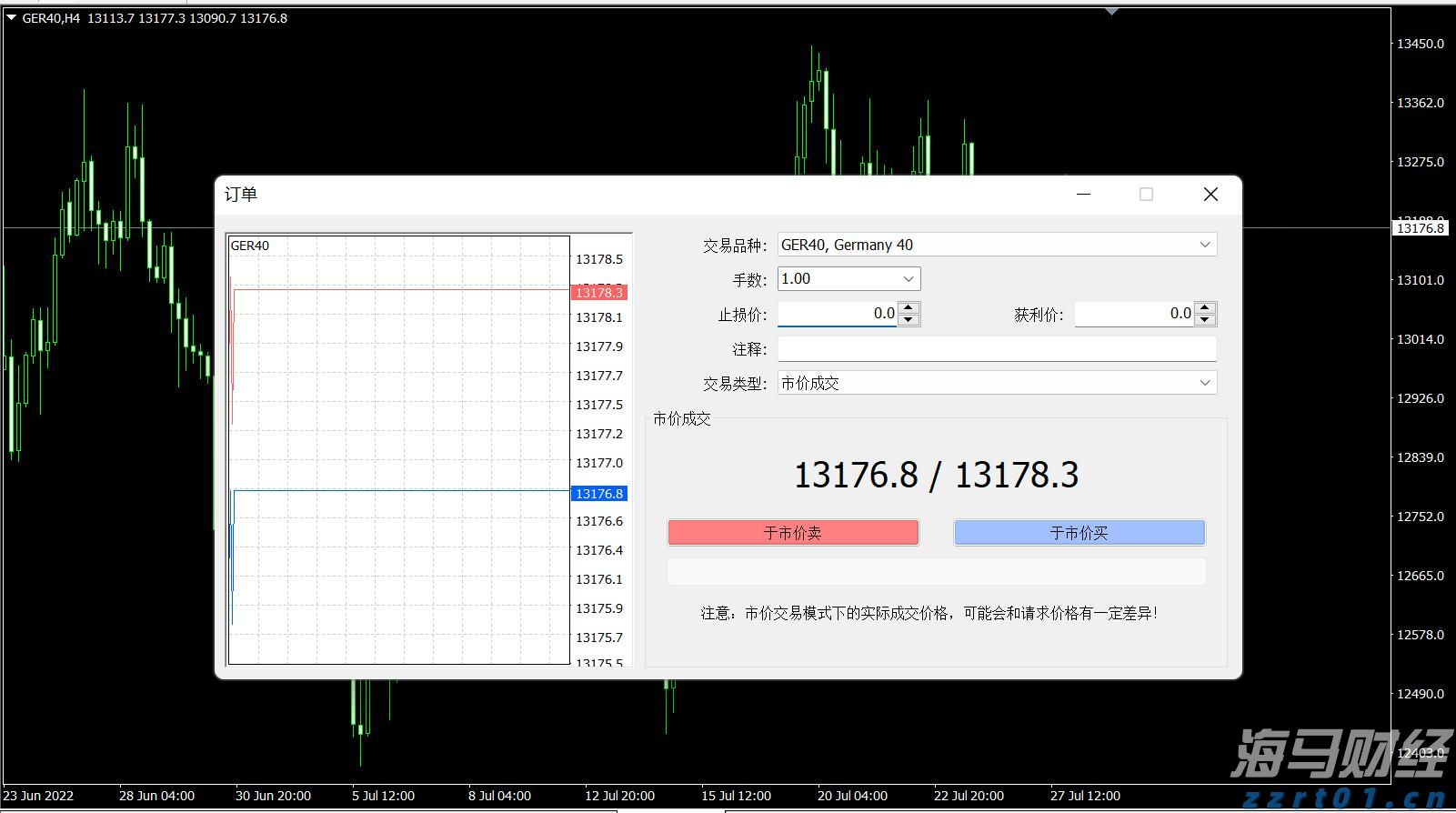 南方东英恒生科技指数ETF(03033)规模突破500亿港元