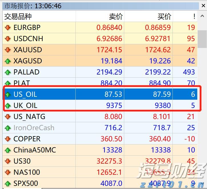 万亿工程引爆水泥需求 1600万吨增量加速从亏损到普涨的“冰与火”之路？