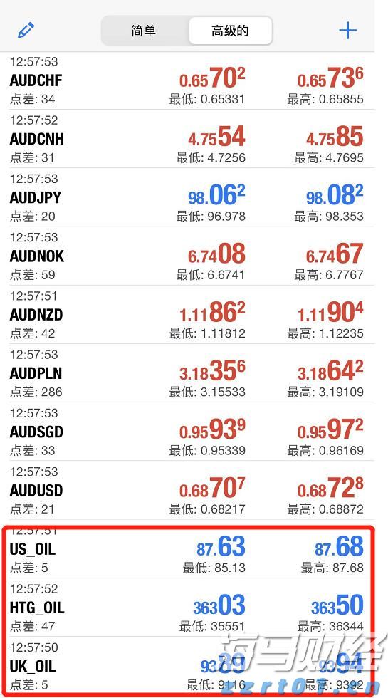 英国监管机构加强对苹果(AAPL.US)与谷歌(GOOGL.US)的垄断调查，或认定其具备“战略性市场地位”
