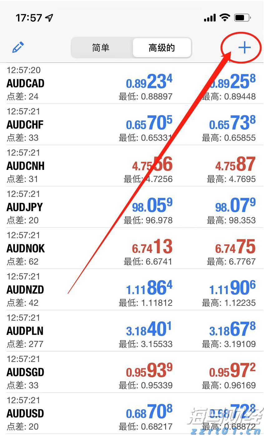 杜绝“美颜神器” 坚决取缔“生鲜灯” 云南市场监管在行动！
