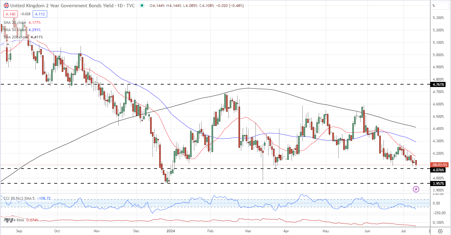 美股动态 | 比特币相关股票下跌 Circle(CRCL.US)跌幅超过4%