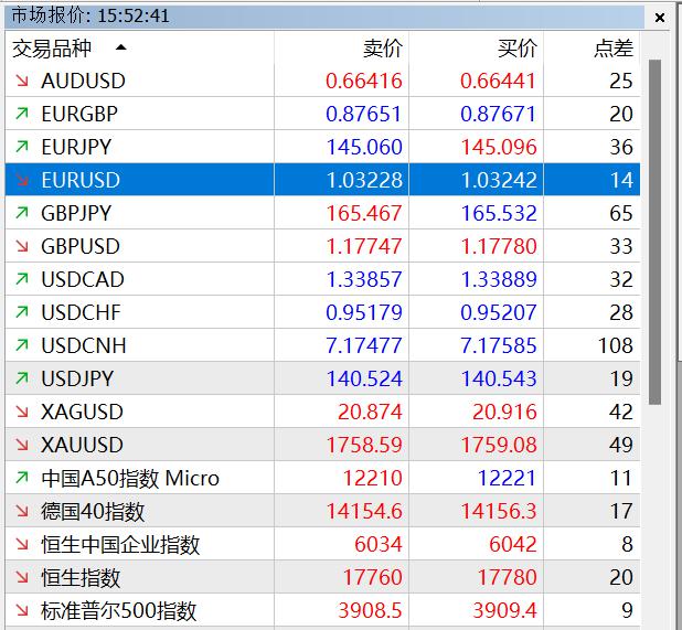 世界气象组织：极端高温席卷欧洲