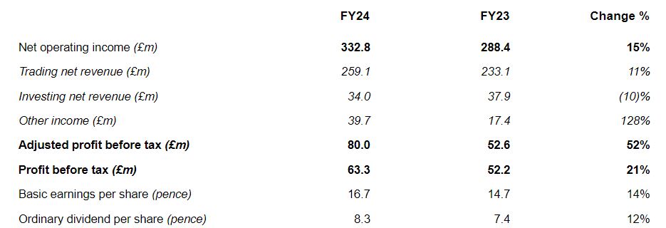 上半年梅州市城镇新增就业15101人！完成全年目标任务的83.89%