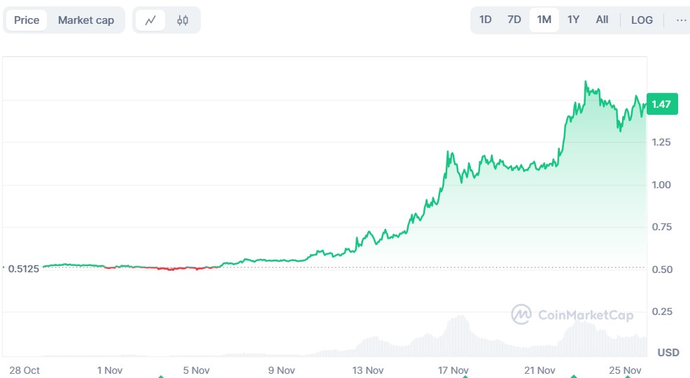 惠而浦(WHR.US)盘后大幅下跌！Q2业绩未达预期，全年盈利指引下调